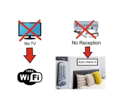 AYZ Luis Cabrera-Auto check-in property — foto 10