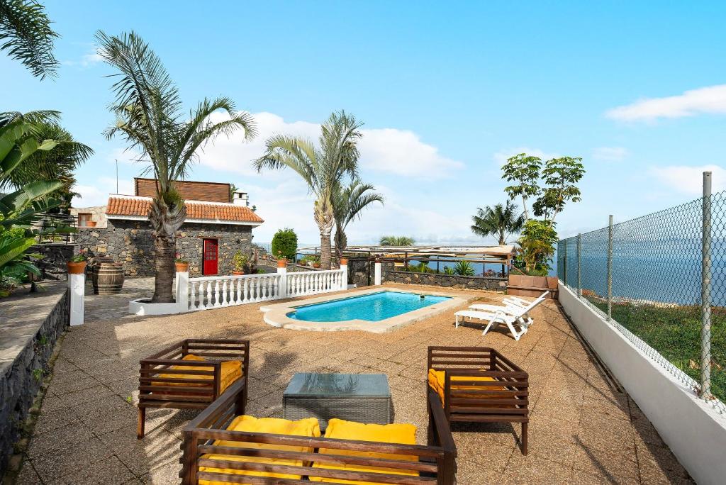 Finca Viña Maria