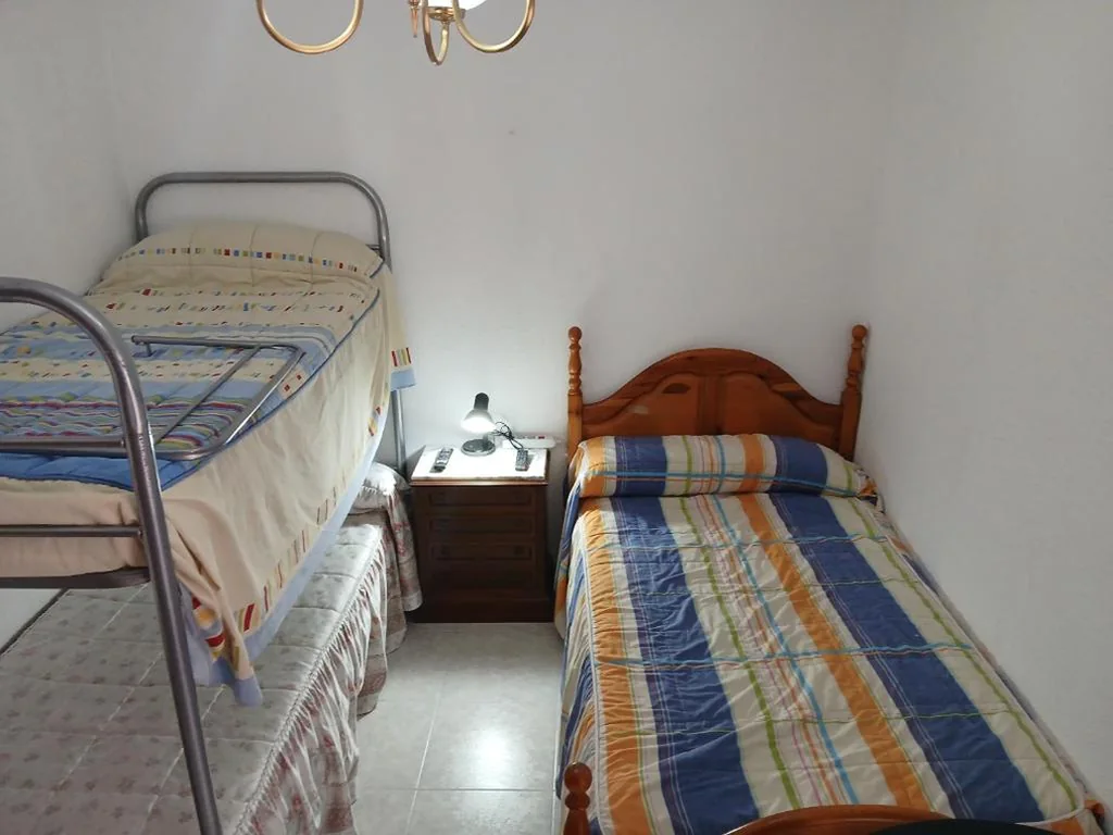 Habitacion Privada Triple con camas Individuales Toledo