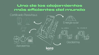 Kora Green City - Aparthotel Passivhaus — photo 11