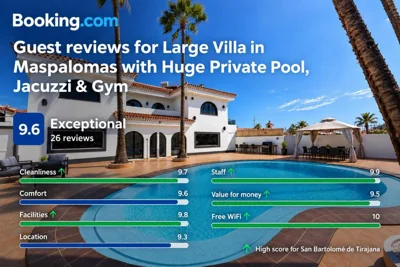 Large Villa in Maspalomas with Huge Private Pool, Jacuzzi & Gym — foto 10
