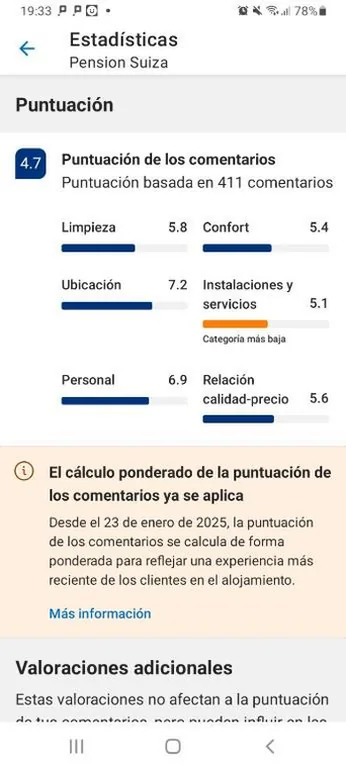 Pension Suiza — foto 9